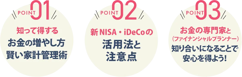 ポイントはこちら